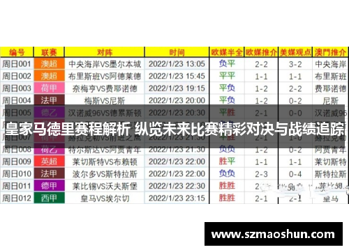 皇家马德里赛程解析 纵览未来比赛精彩对决与战绩追踪